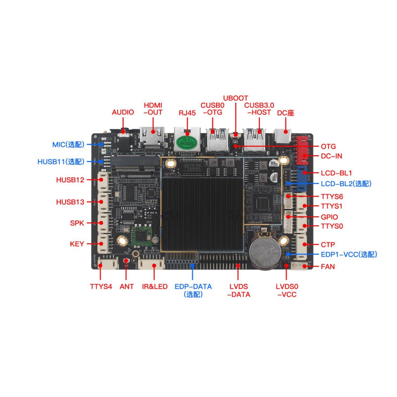 H358S正面标注图