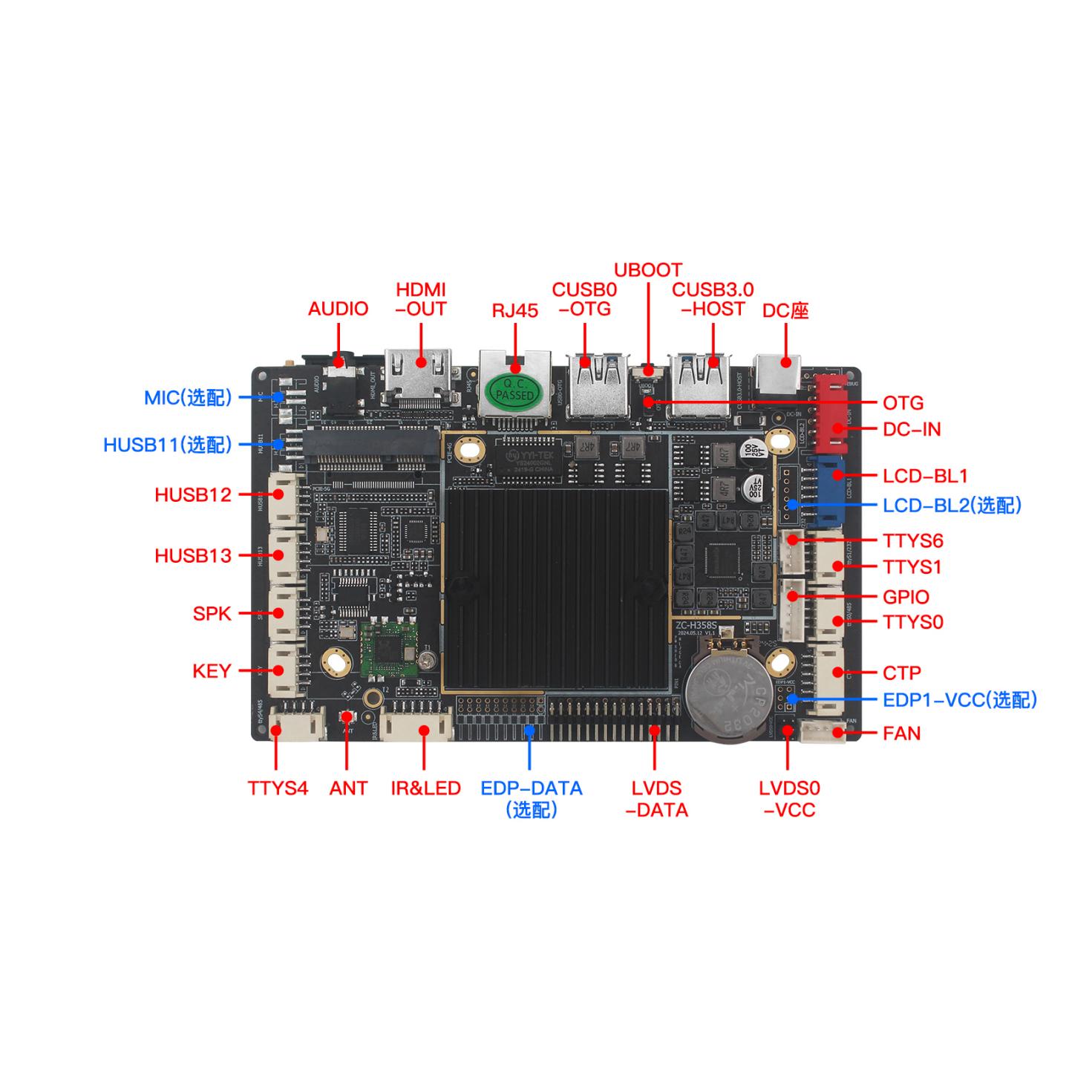 H358S正面标注图